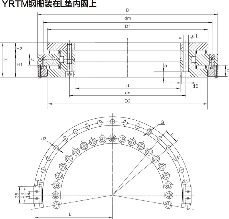 YRTM轉(zhuǎn)臺軸承(圖2)